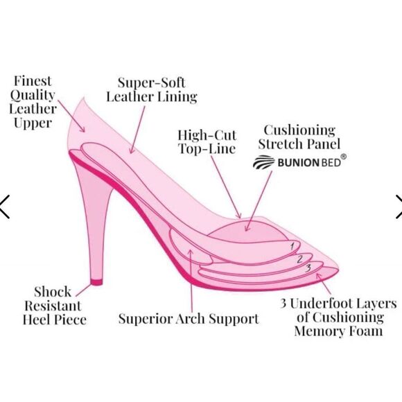 Sole Bliss Ingrid heels in Blush Suede Size 38 / Néw No Box - Picture 5 of 11